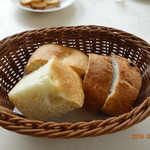 サント ウベルトゥス - 最初にパンが