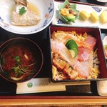 枚方市でおすすめの美味しい日本料理をご紹介 食べログ 枚方市でおすすめの美味しい日本料理をご紹介 食べログ