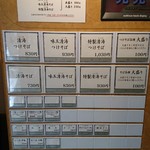 つけそば 神田 勝本 - 