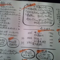 イムリ - 本日のメニュー