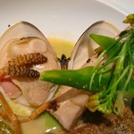 ア・タ・ゴール - 蛤アップ