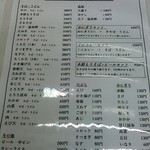 深大寺門前そば - 