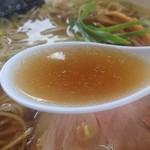 麺や 江陽軒 - スープ