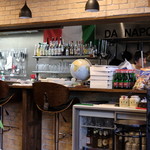 Pizzeria da NAPOI - 