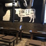 赤身焼肉みはら - 