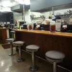 釜あげうどん　たすく - 