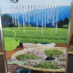 南部よろこび茶食堂 - 