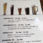 東京ブッチャーズ with OKACHI Beer Lab - オリジナルビールが美味しい