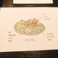 L'EAU - 絵心あるスタッフが書いたらしい