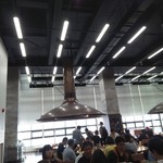 サントリー 天然水のビール工場 東京・武蔵野ブルワリー - 