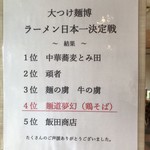 麺道夢幻 - 内観