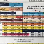 Japanese Soba Noodles 蔦 - メニュー