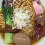 竹末東京Premium - 