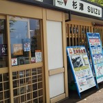 Suizu Pa-Kingu Eria No Bofu Doko To - 19/5　外観