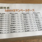 角谷 - 価格早見表