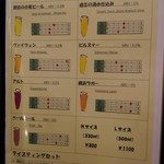 横浜ビール本店レストランUMAYA - 