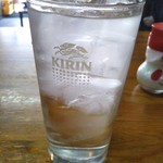喰うかい - 焼酎の水割り 400円(税込)(2019年5月3日撮影)