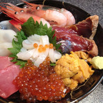 居酒屋　ぎょっぷ - 