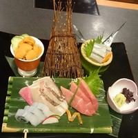 しゃぶしゃぶ・日本料理 木曽路 上野店 - 