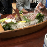 寿しの喜多八 - 