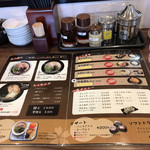 一成 - メニュー