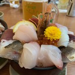 伊豆高原ビール うまいもん処 - 