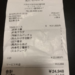 梅田生肉流通センター - サービス料がレシートに記載されている。