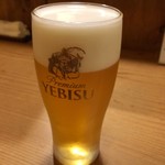 湖粋 - 乾杯のビール