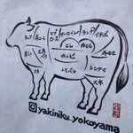 焼肉横山 - 