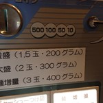 つけ麺 井手 - 大でよろしく哀愁…