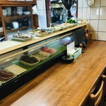 若か菜 - ☆カウンター
