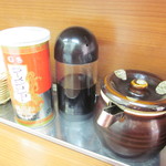 ついてる中山 - 卓上はこんな感じ