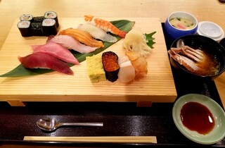 池袋の和食ランチ お寿司からステーキまでおすすめ15選 食べログまとめ