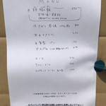 BARU 竹末 - ランチメニュー