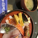 沼津魚がし鮨　 - 