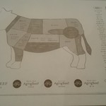 熟成和牛焼肉エイジング・ビーフ 横浜店 - 