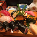 寿し典 - 