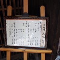 花咲 錦店 - 