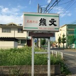 支那そば 熊文 - 看板