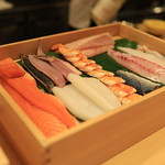 Sushi Suzunari - 