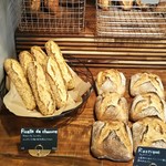 パン・デ・フィロゾフ - 