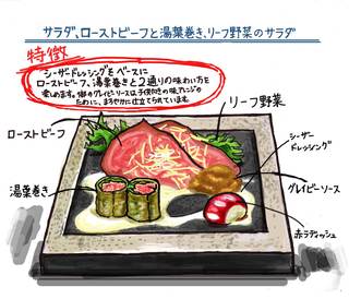 東京肉割烹 西麻布 すどう - 