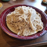 涌井せんたあ - 