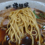 麺庭 寺田屋 - 