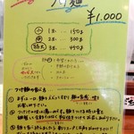 俺のラーメン あっぱれ屋 - 