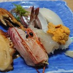 つね三 つねさん 佐伯 寿司 食べログ