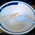 手打ちラーメン 森清 - 背油ならスープを全部飲むのに抵抗があるのだが朝から全部飲み干せた！