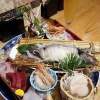 きじま 新横浜店 - 