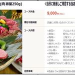 和牛 まつした - 