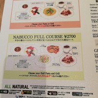 Cucina del NABUCCO - 